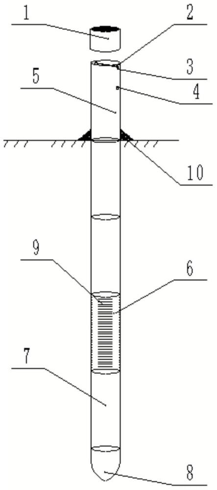 一種放置式濕地土壤水采集、監測裝置及應用方法