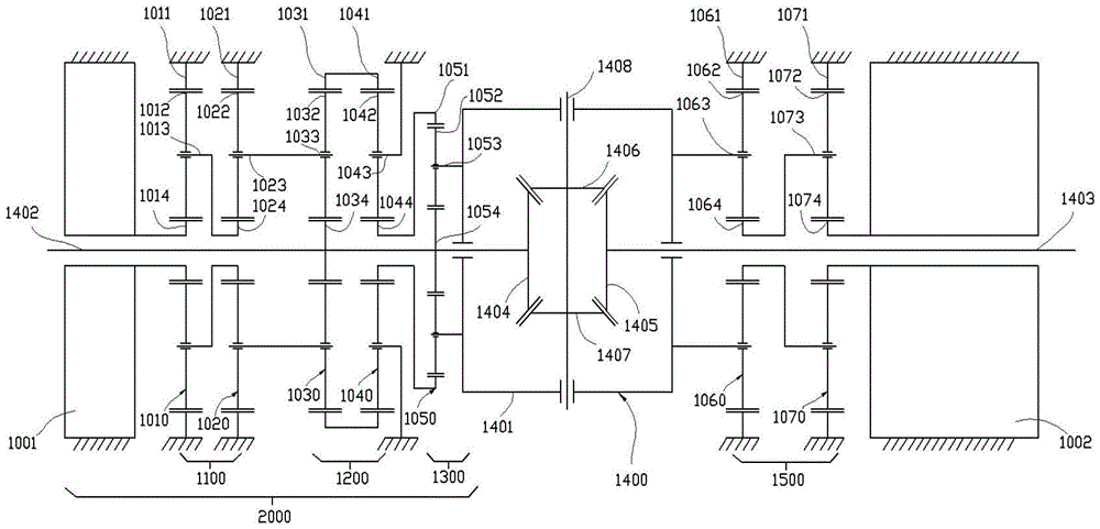 一種帶有轉矩定向分配功能的電動差速器