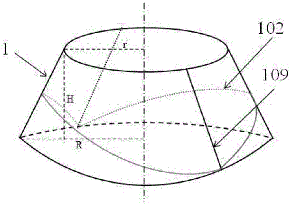 一種圓臺形狀的PVDF超聲波發射器