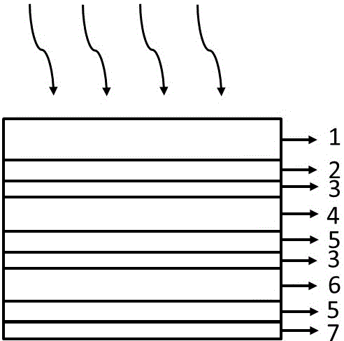 一種銻基雙結疊層太陽電池的制備方法