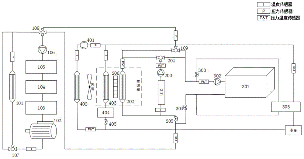 一種電動汽車整車熱管理系統及其控制方法