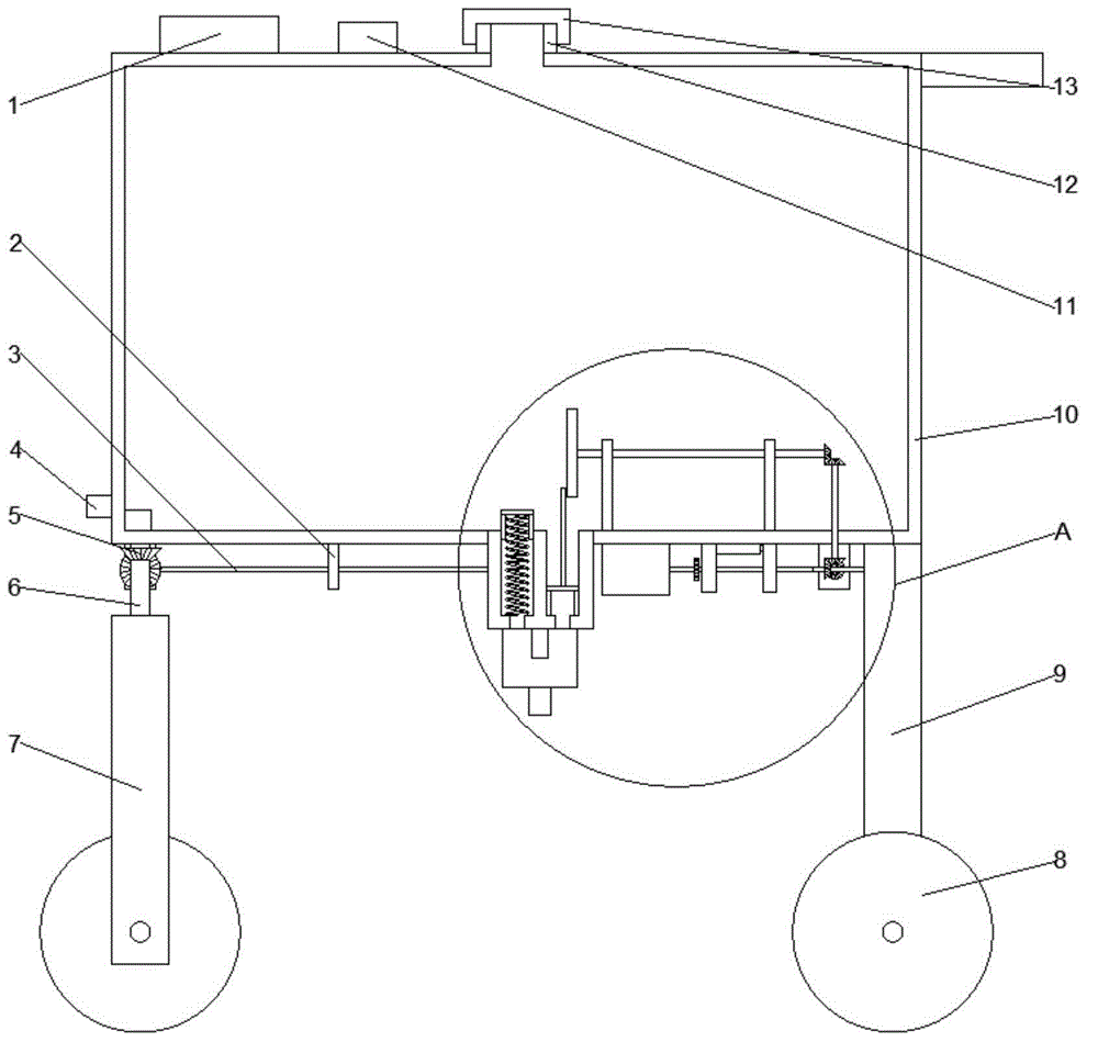 一種污染場地治理自動化控制裝置
